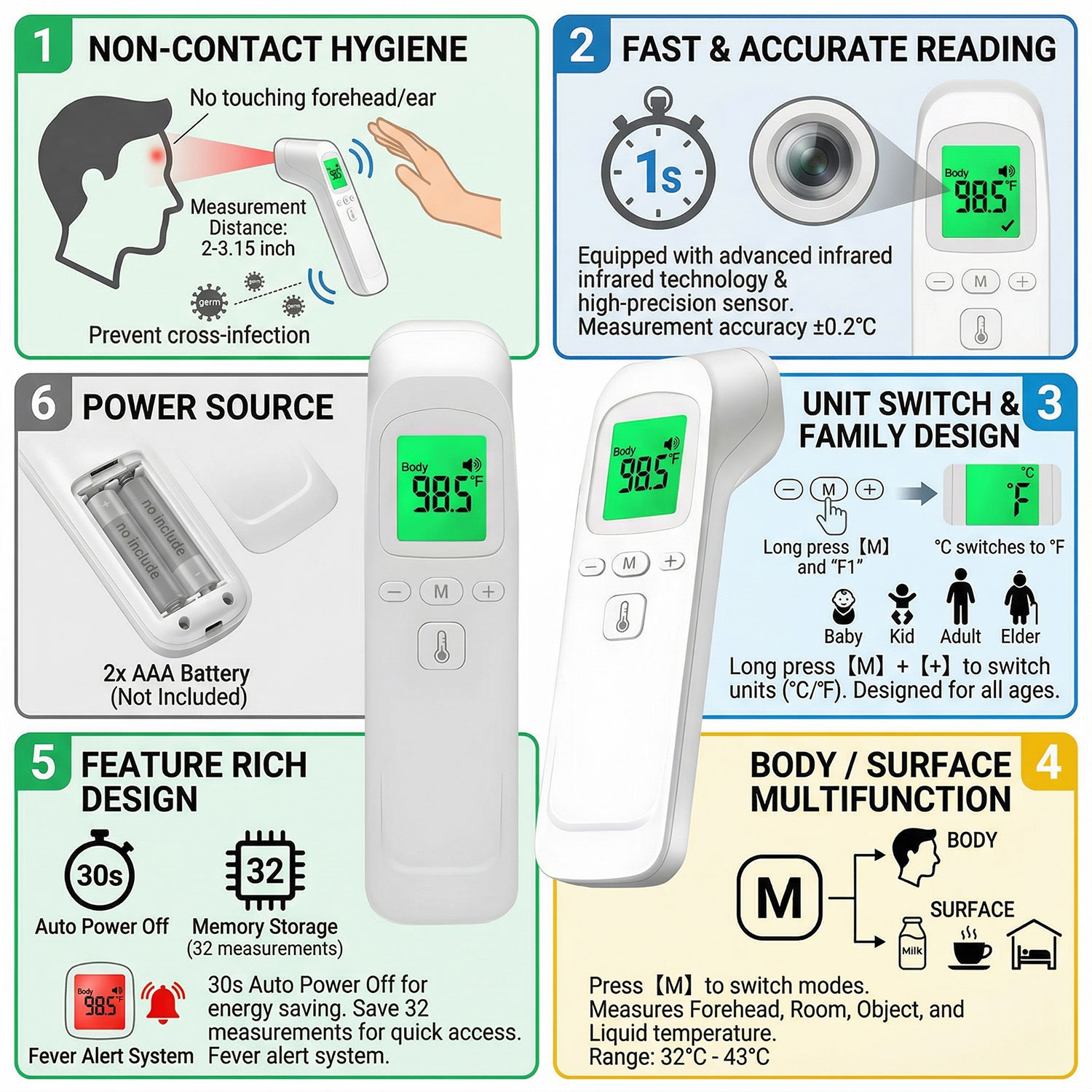 Non Contact Infrared Forehead  - Pulse Oximeter ulasan dan harga