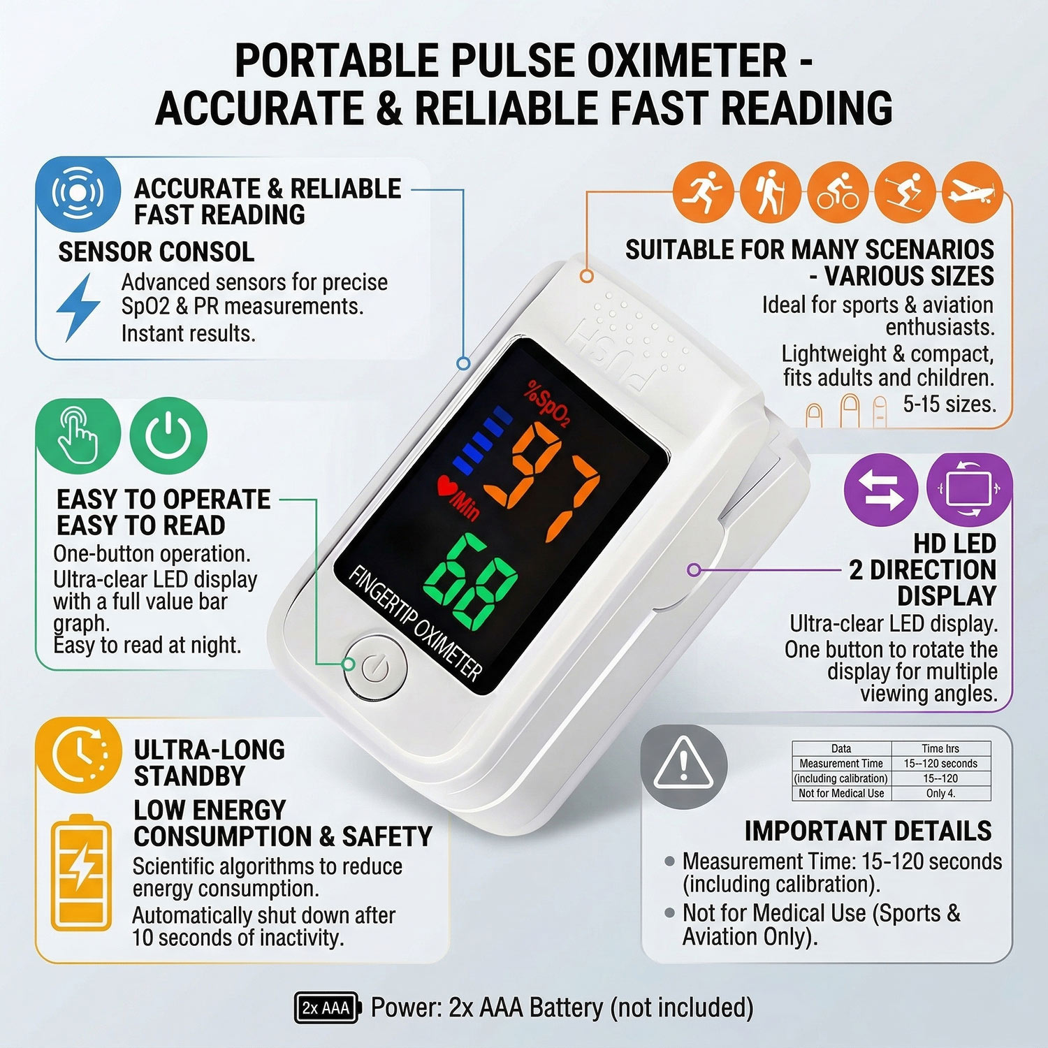 Digital Forehead Thermometer E - Pulse Oximeter ulasan dan harga