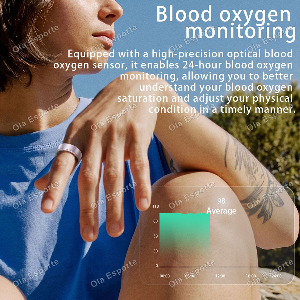 Smart Ring Heart Rate Blood Ox - Blood Pressure Monitor ulasan dan harga