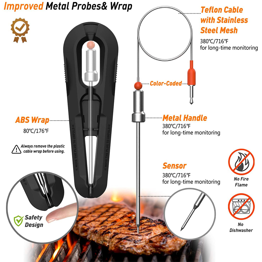 LanYuXuanSmart Remote Digital  - Thermometer Digital ulasan dan harga