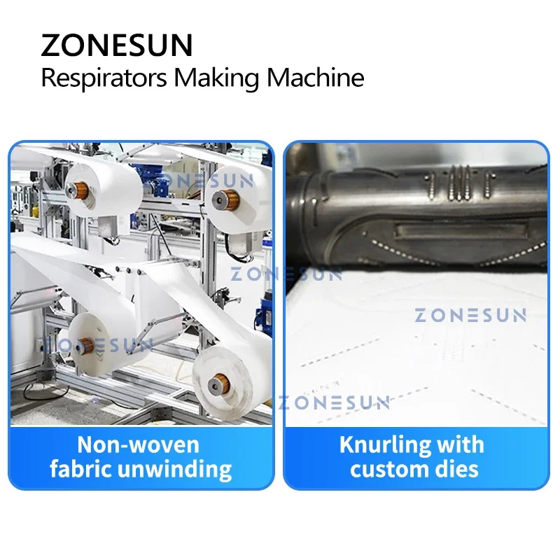 ZONESUN ZS-MMN95 N95 Respirato - Surgical Mask ulasan dan harga
