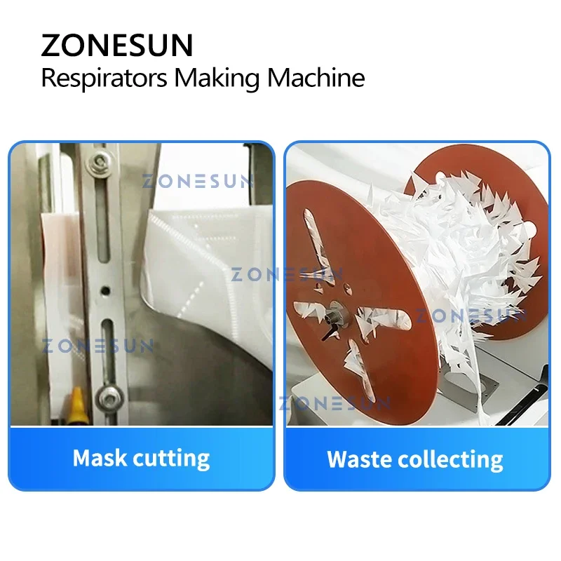 ZONESUN ZS-MMN95 N95 Respirato - Surgical Mask ulasan dan harga